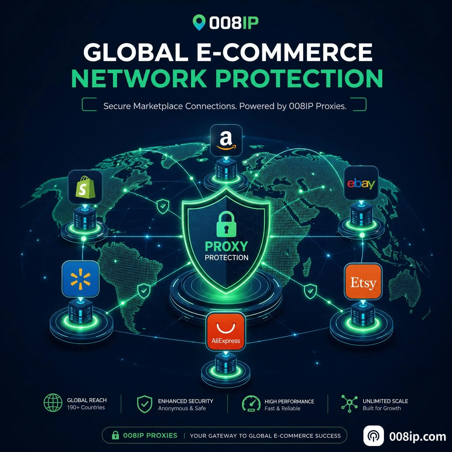 亚马逊代理选购 - 008ip.com 封面图