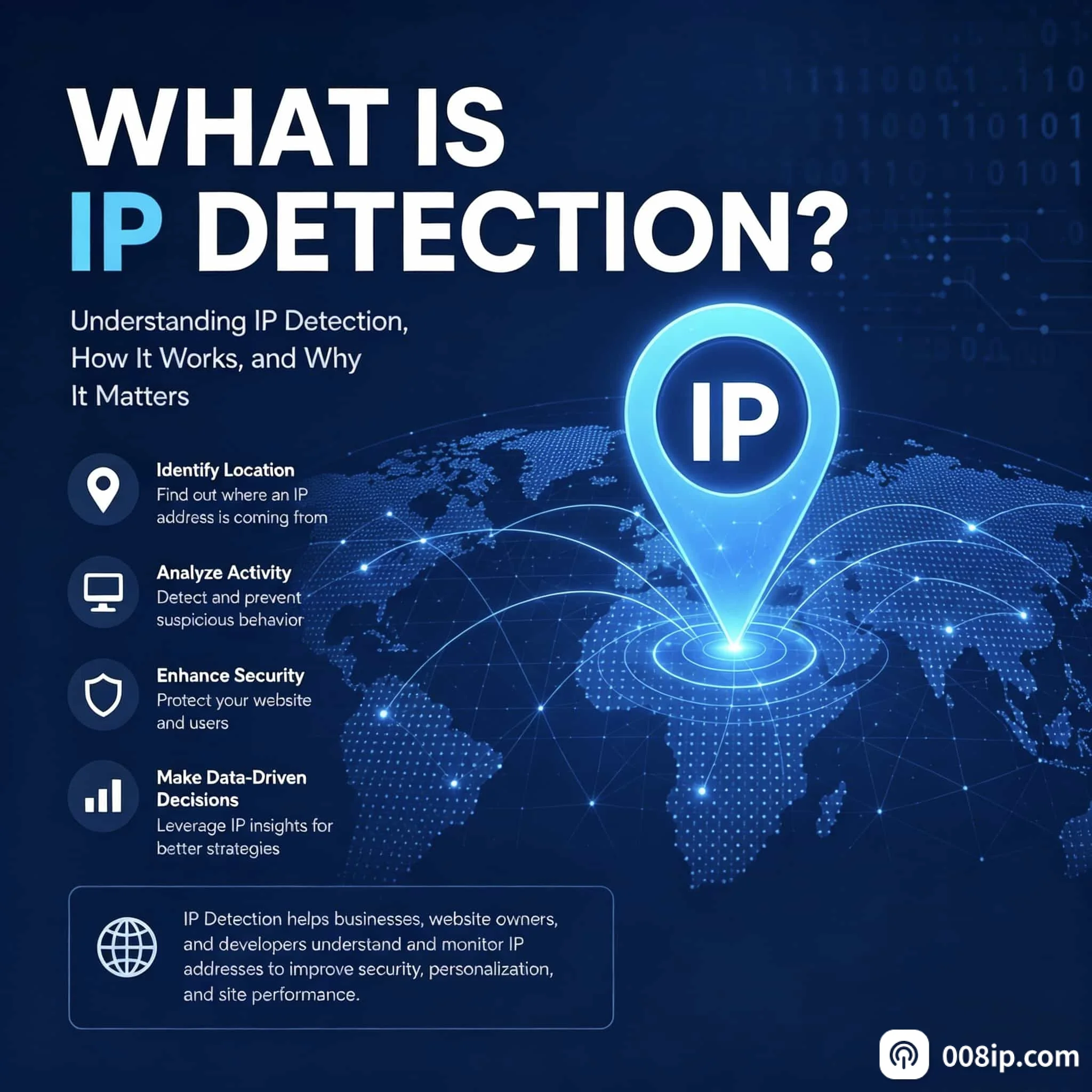 IP检测是什么？从地址查询到代理诊断的完整指南
