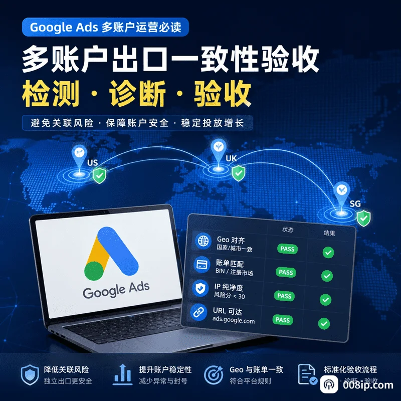 Google Ads多账户代理检测 - 008ip.com 封面图