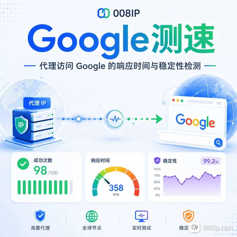 Google测速:如何判断代理IP访问Google的速度和稳定性